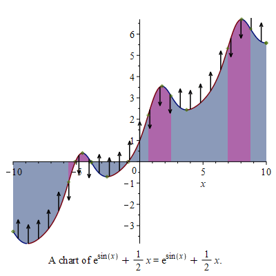 Plot_2d